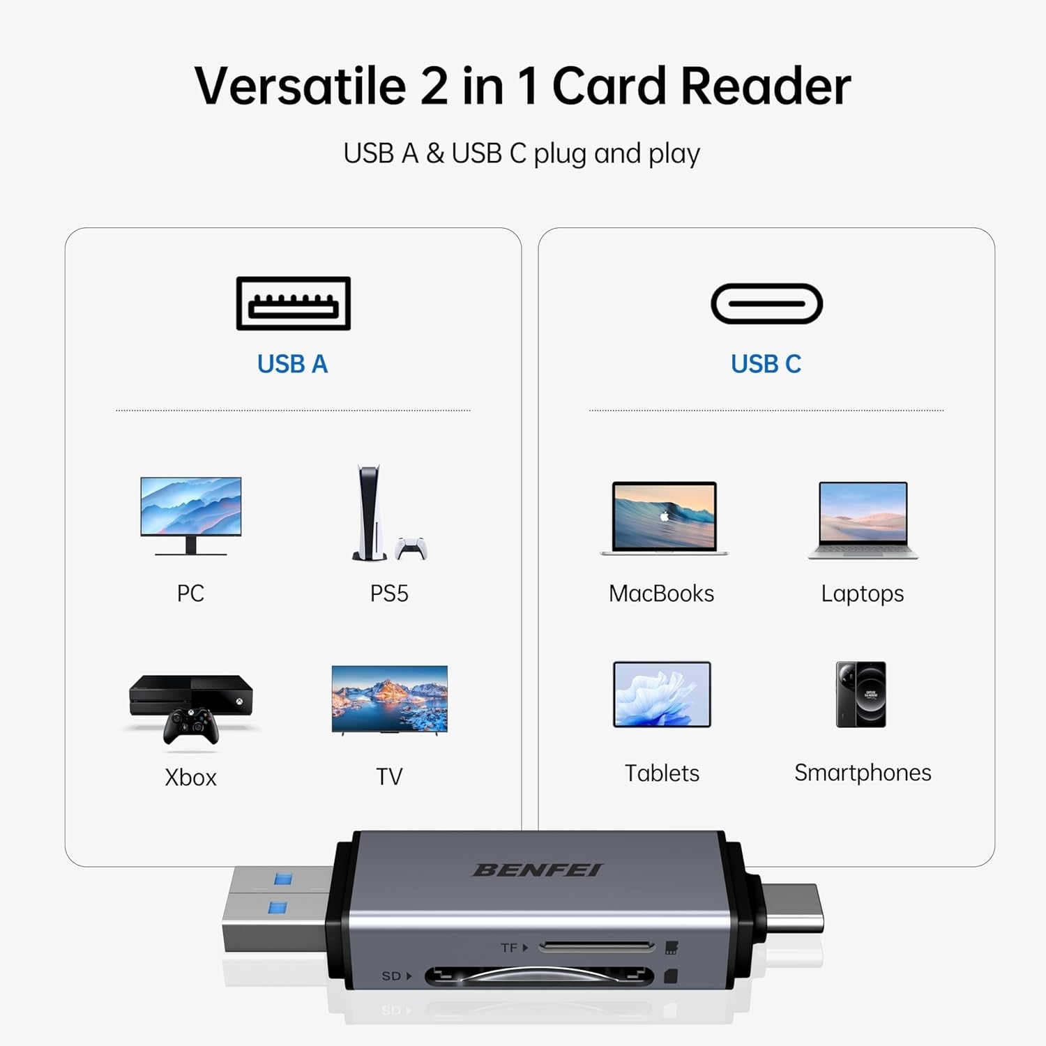 BENFEI SD Card Reader, USB C to SD Micro SD Card Memory Card Adapter view 3