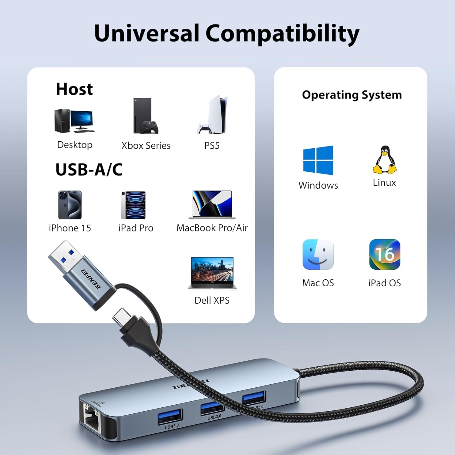 BENFEI 000386GY USB-C + USB 3.0 to Gigabit RJ45 + 3 Port USB 3.0 Hub view 6