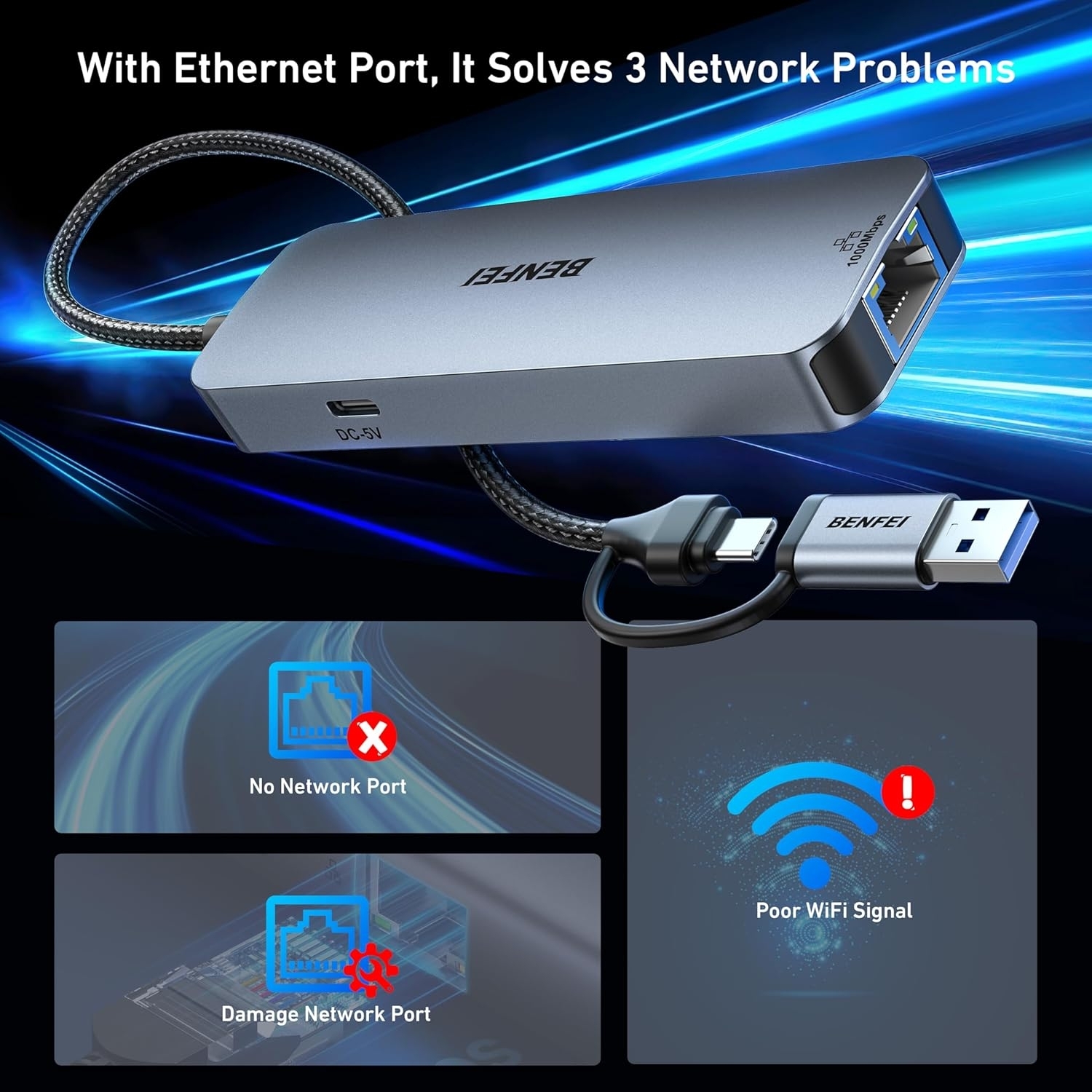 BENFEI 000386GY USB-C + USB 3.0 to Gigabit RJ45 + 3 Port USB 3.0 Hub view 8