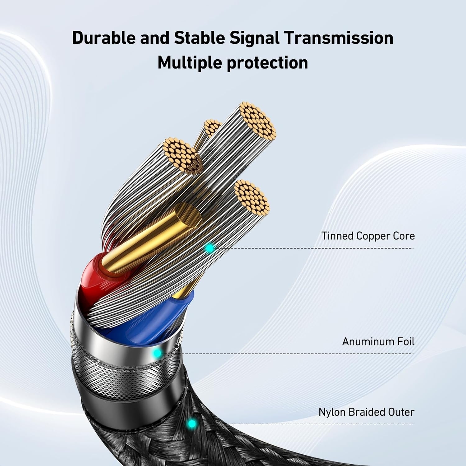 BENFEI 393GY-2M USB3.0 Male to Female Extension cable Nylon Braided 2M view 6