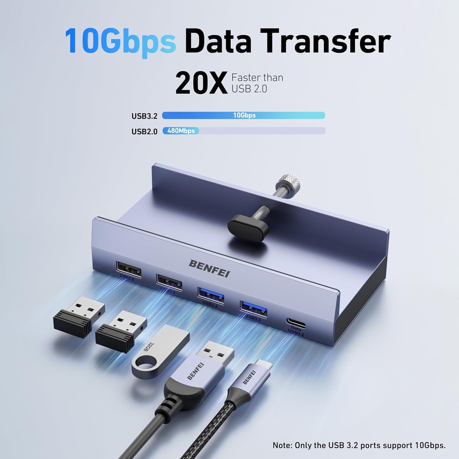 BENFEI 396GY USB-C 8-in-1 Docking HDMI view 2