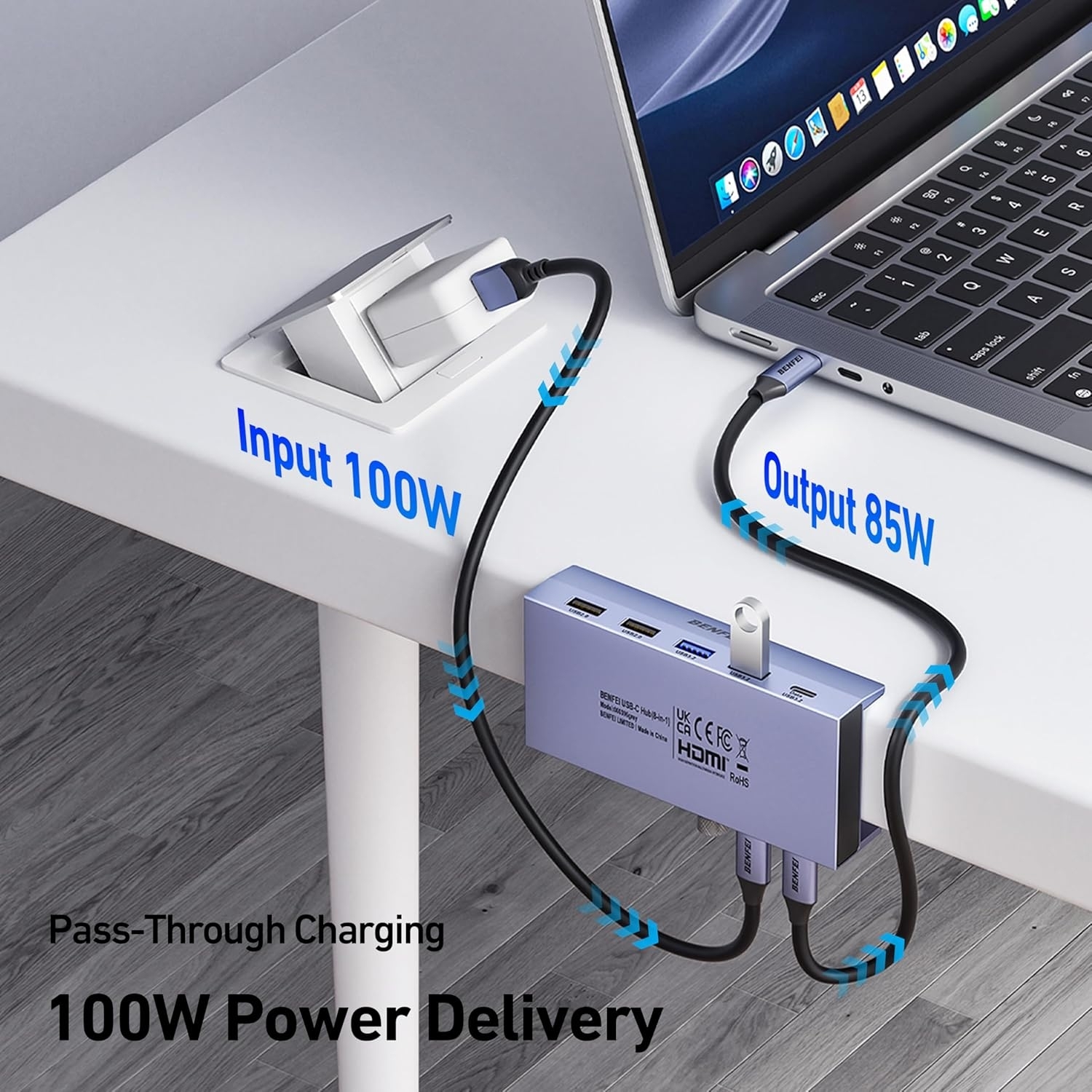 BENFEI 396GY USB-C 8-in-1 Docking HDMI view 7
