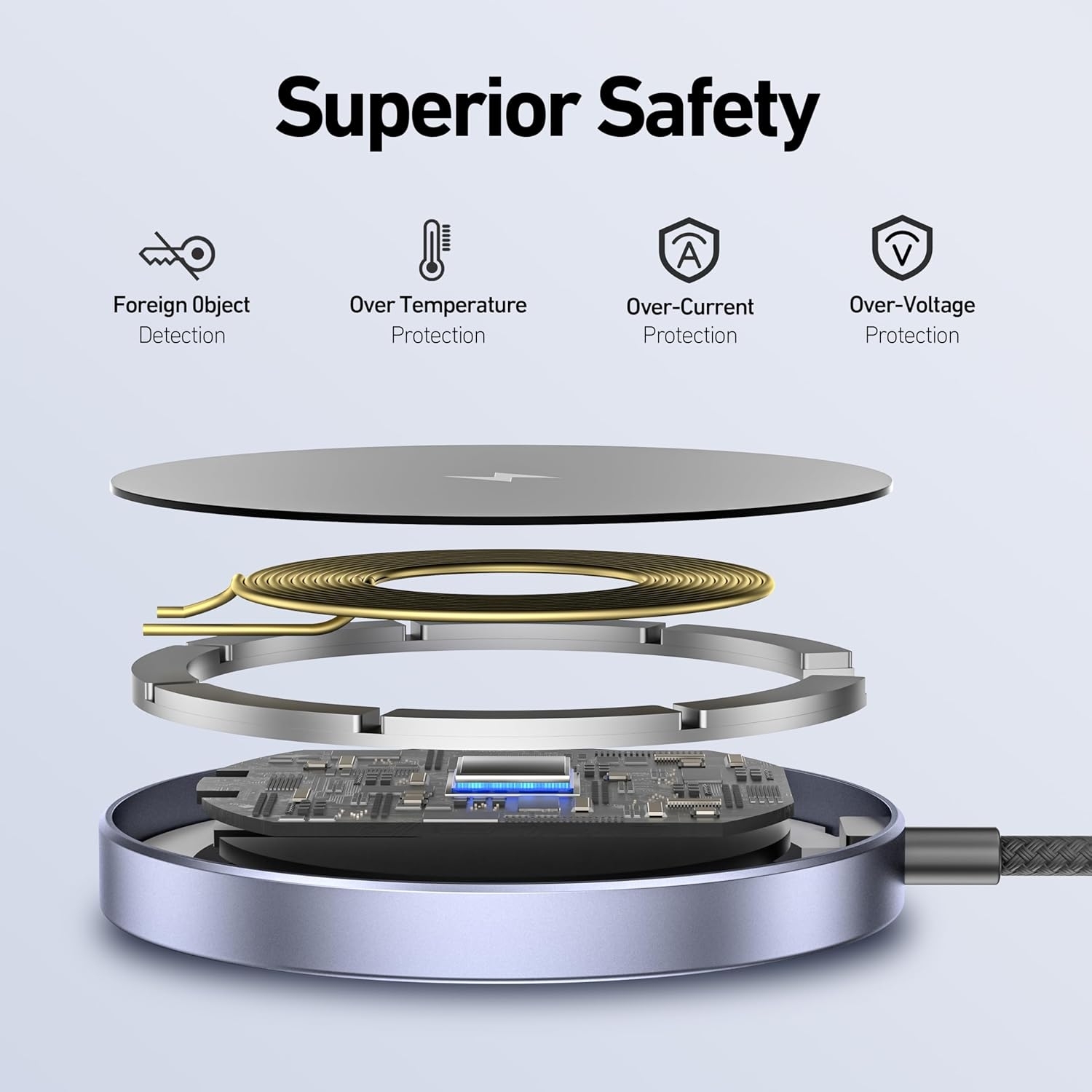 BENFEI 000401GY Magnetic Wireless Charger 15W Compatible with MagSafe Charger view 5