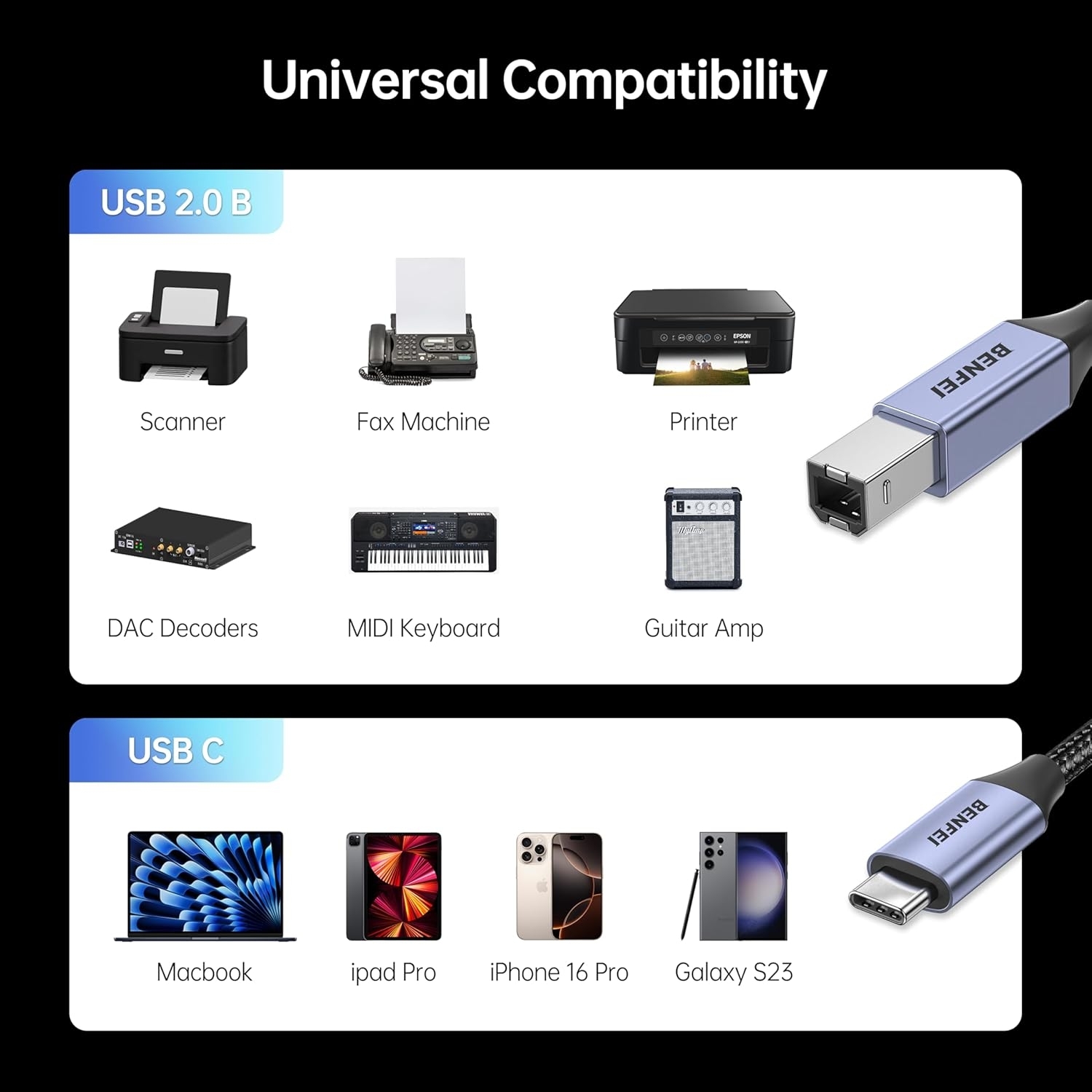 BENFEI 405GY-3M USB B to USB C Printer Cable view 3