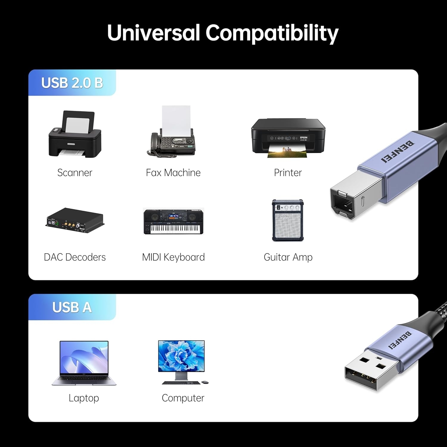 BENFEI 000406GY-2M USB Printer Cable, 6.6 FT/2 Meter USB A to USB B Cable view 2