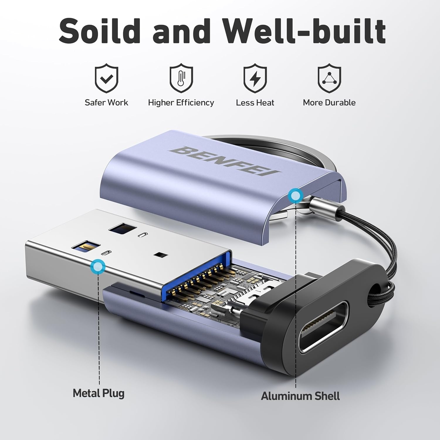 BENFEI 407GY 2-Pack USB Type-A to USB-C Adapter Male to Female Supporting 5V view 3