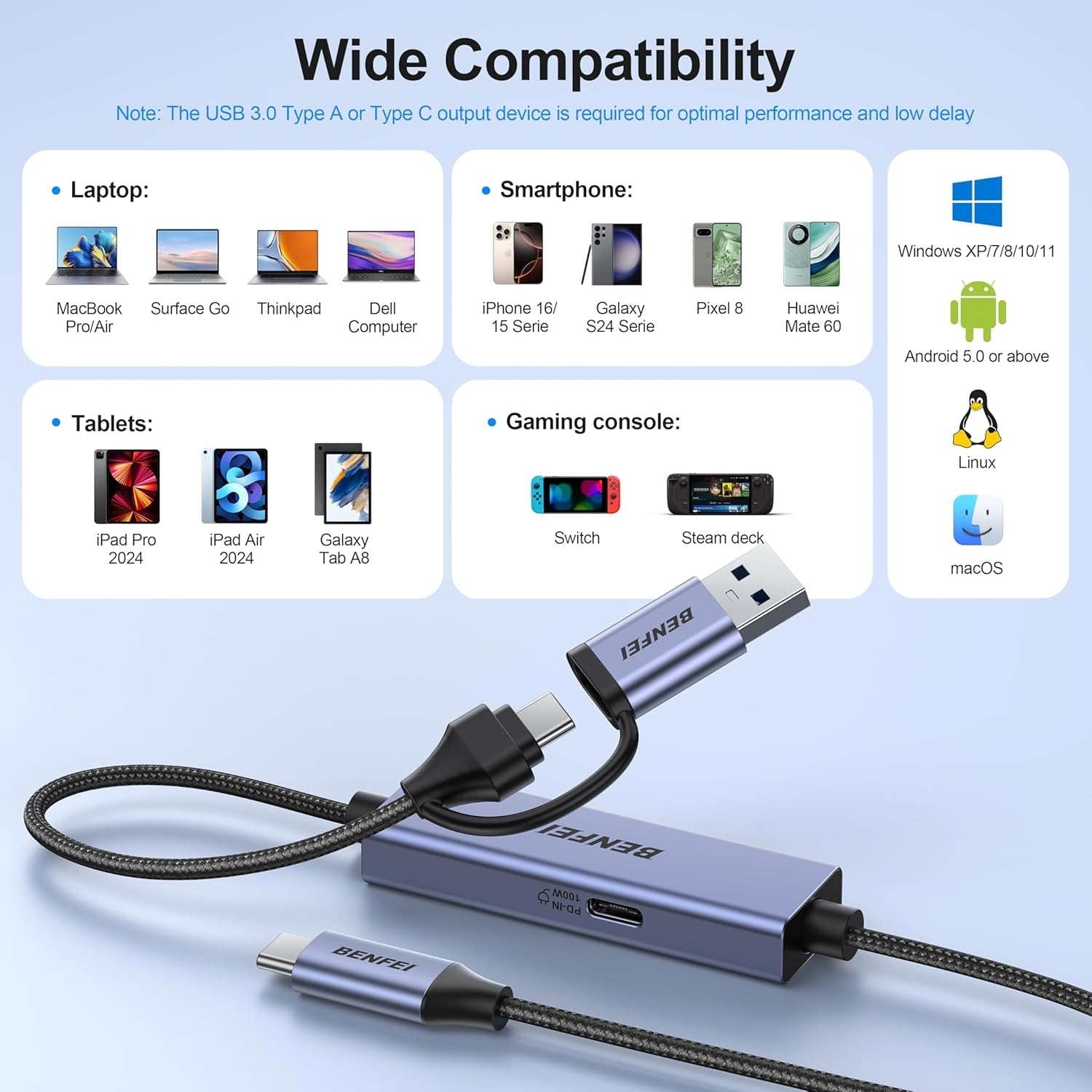 BENFEI 408GY USB-C to USB-C+A + PD (100W) Video/Audio Capture Card Supporting view 6