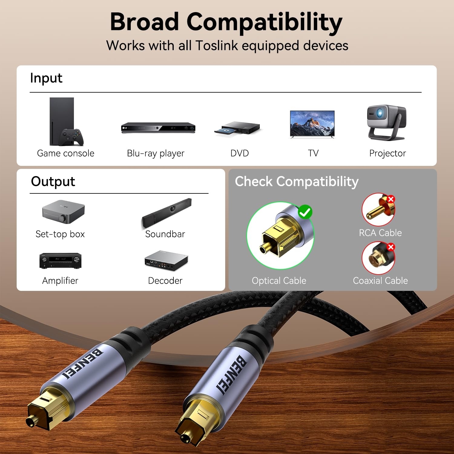 BENFEI 411GY Toslink Optical Audio cable 2M view 3
