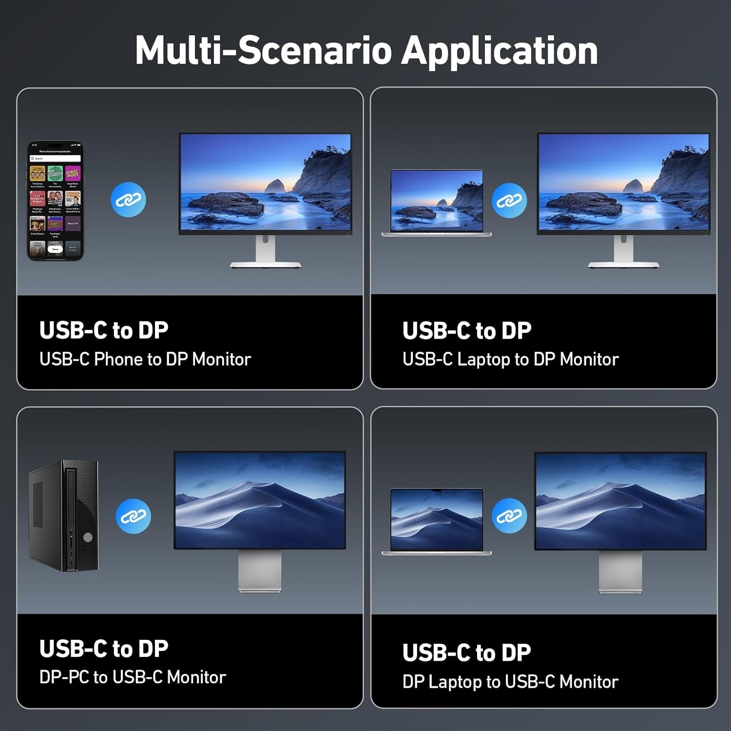 BENFEI 412GY Bidirectional USB-C to DisplayPort V1.4 (Support Thunderbolt 4 view 5