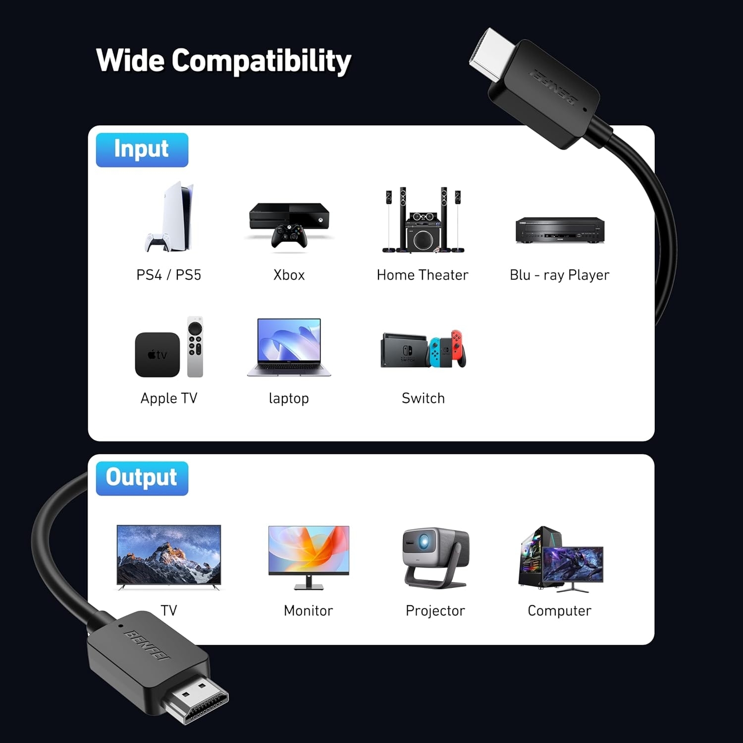 BENFEI 000415BK-2P 8K@ 60Hz V2.1 HDMI to HDMI Cable 1.8M , 2 Pack view 8