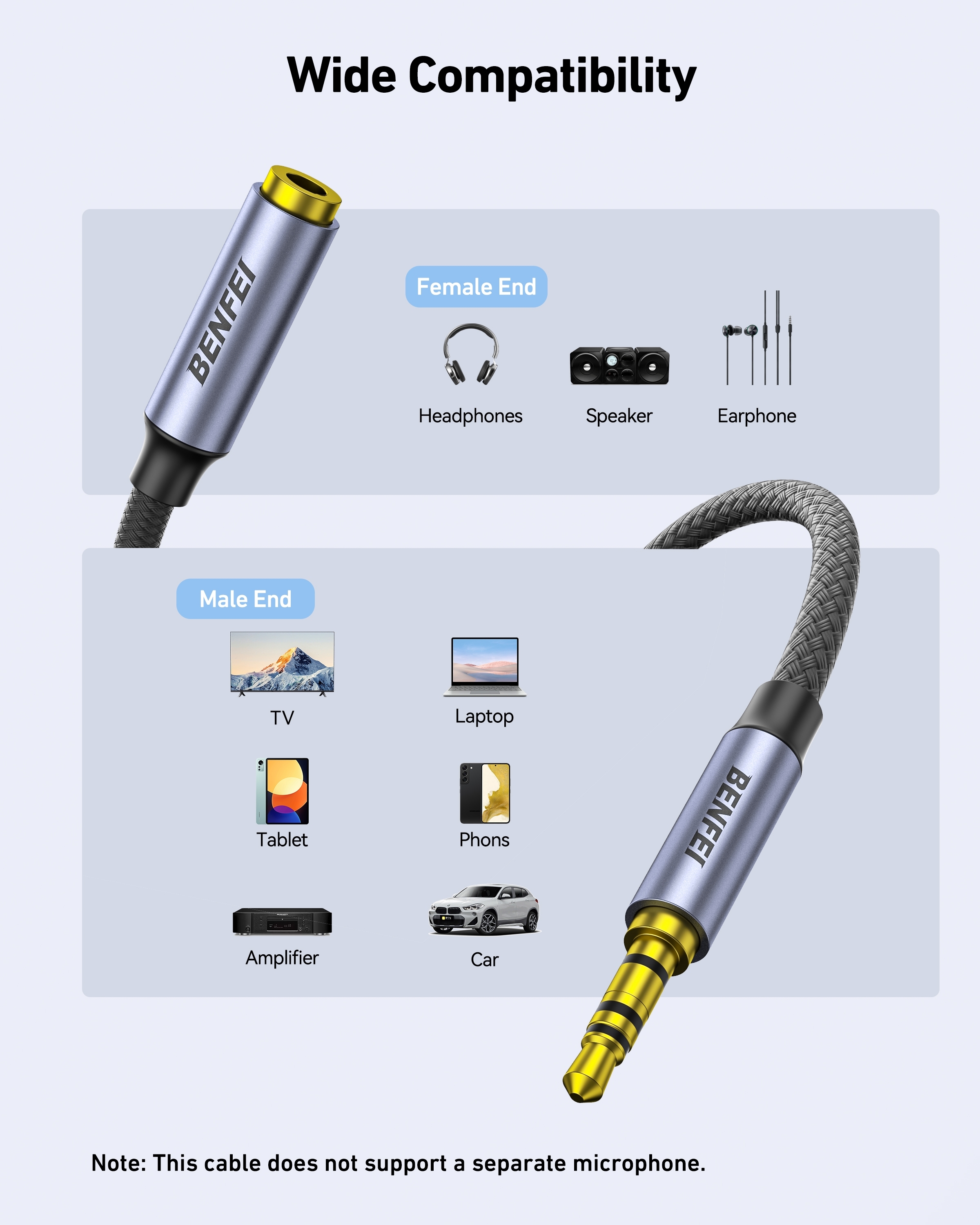 BENFEI 421GY 1M 3.5mm Male to Female AUX Extension Cable view 4