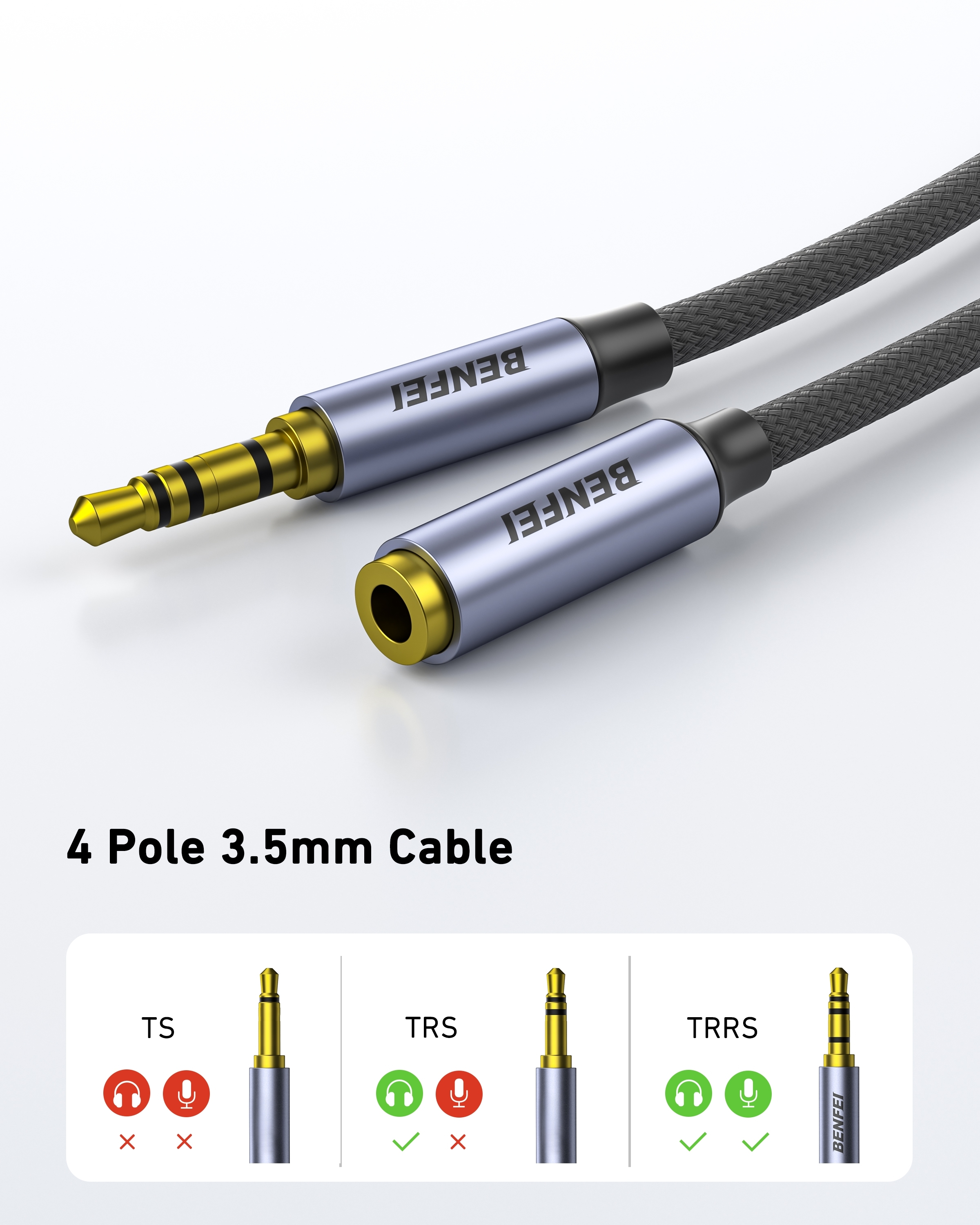 BENFEI 421GY 3M 3.5mm Male to Female AUX Extension Cable view 4