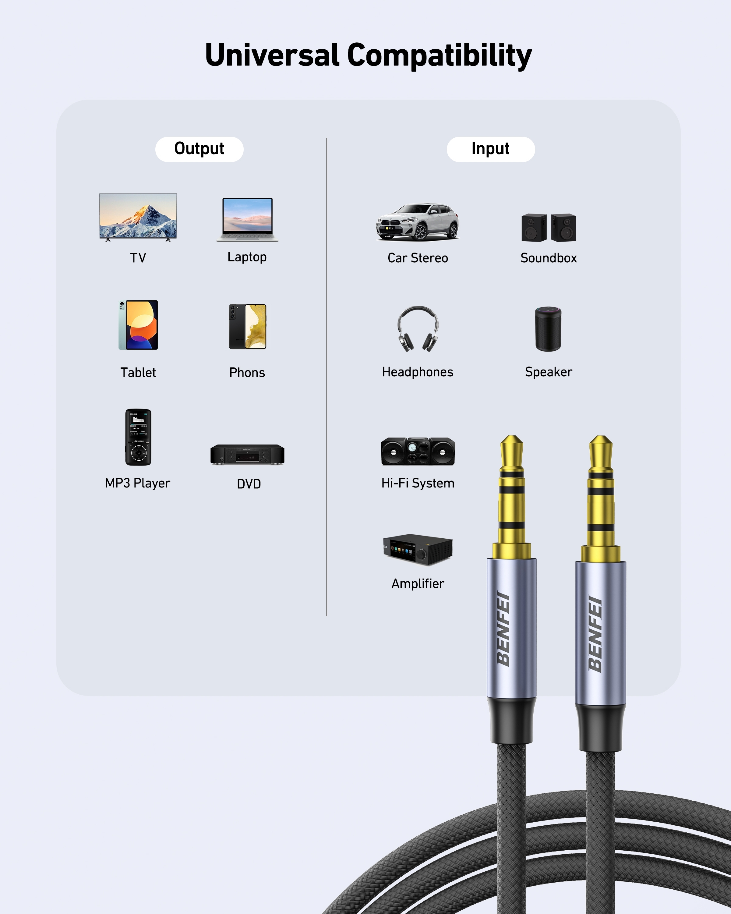 BENFEI 427GY 3M 3.5mm TRRS Male to Male Audio Cable view 5