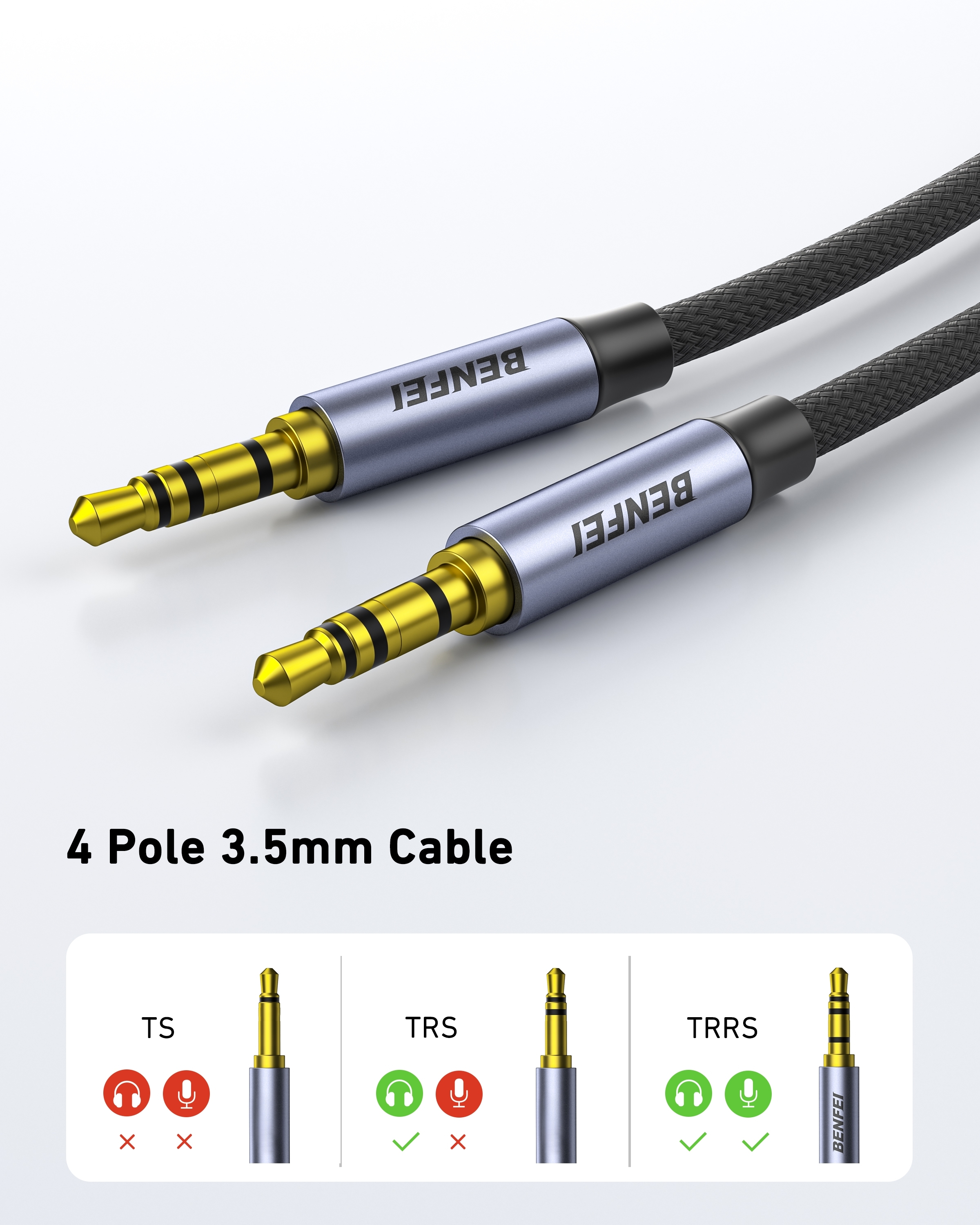 BENFEI 427GY 5M 3.5mm TRRS Male to Male Audio Cable view 2