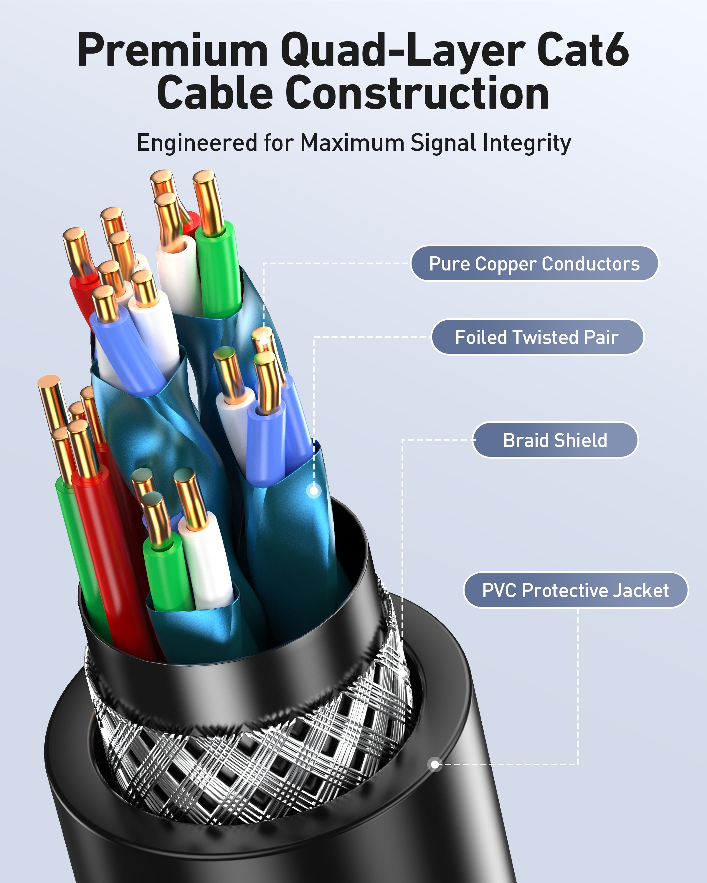 BENFEI 435BK-3M RJ45 Extension Male/Female Patch cords Cat6 1000Mbps 3M view 5