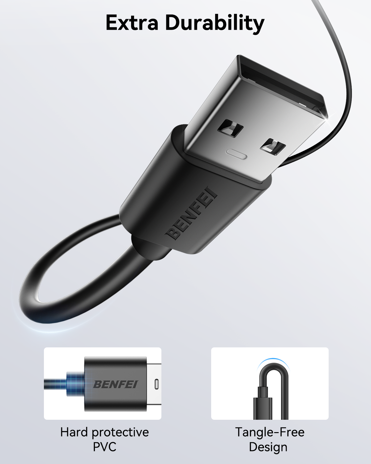 BENFEI 436BK-2M USB 2.0 Male to Micro USB Data Cable 2M view 4