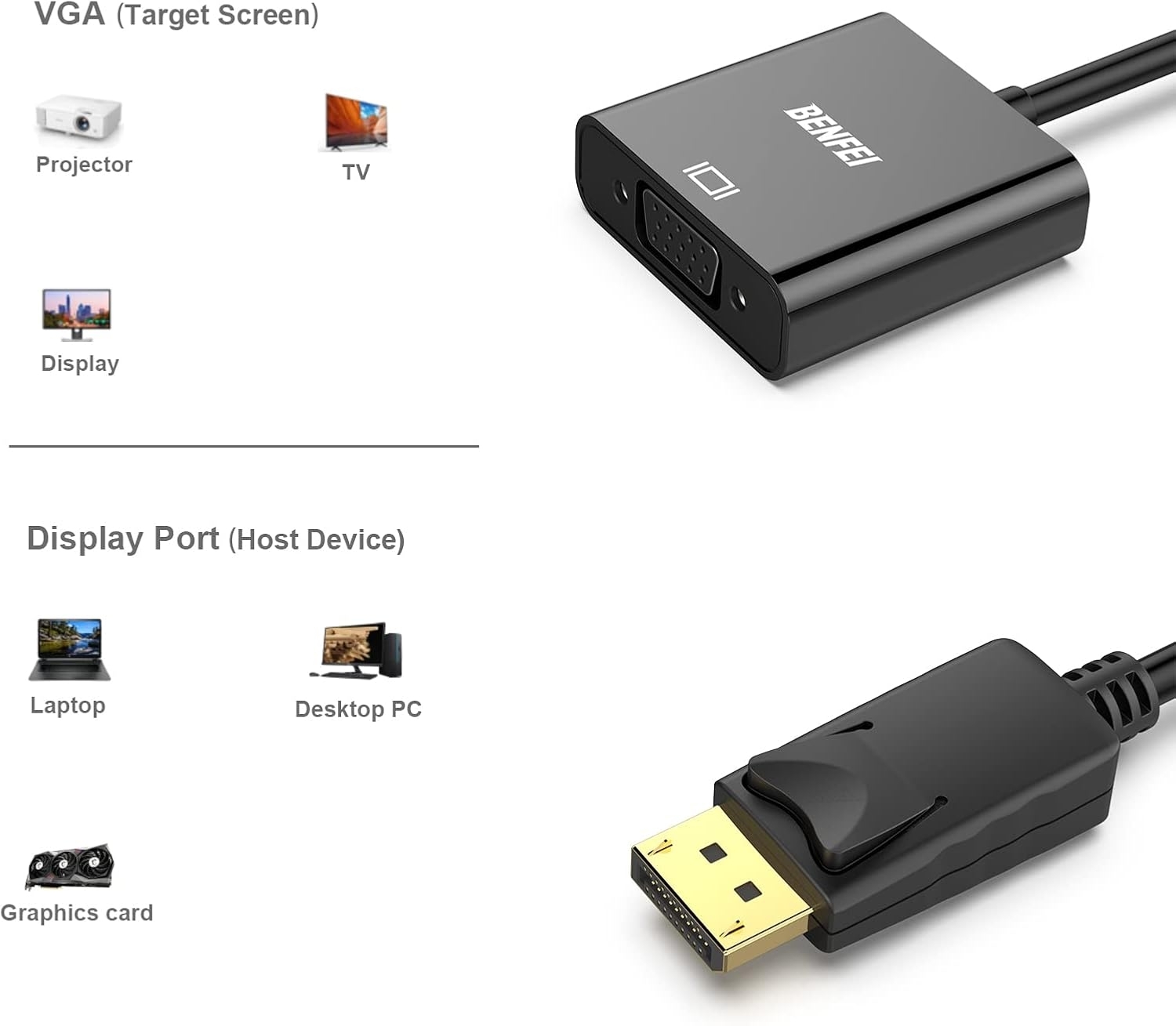 BENFEI DisplayPort to VGA,Gold-Plated Uni-directional Adapter view 2