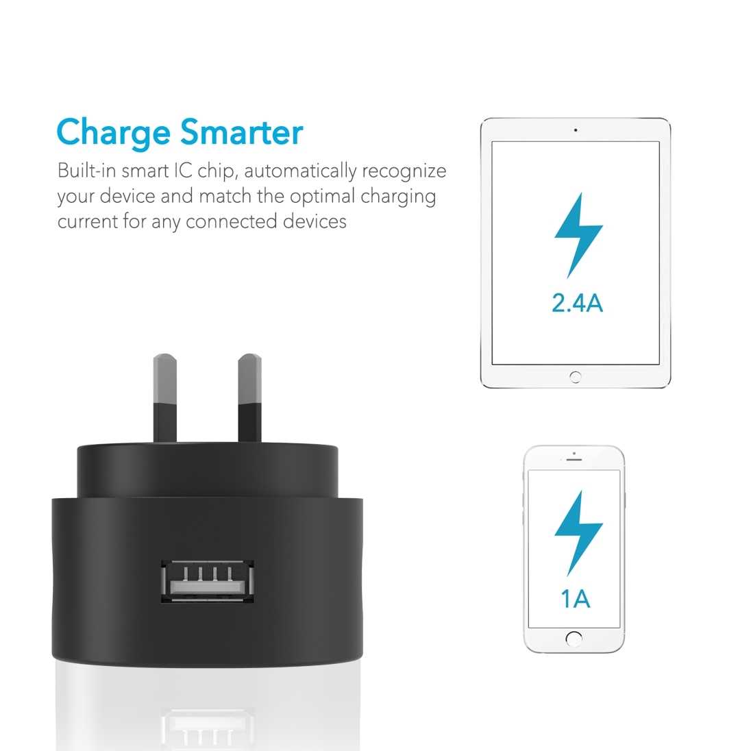 CHOETECH C0203 USB-A AC Adapter (AU standard) 12W view 2