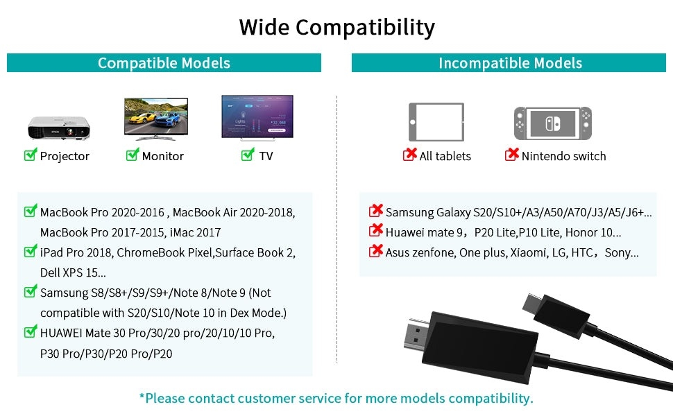 CHOETECH CH0050 USB-C to HDMI Gen2 4K Cable 5M Black view 3