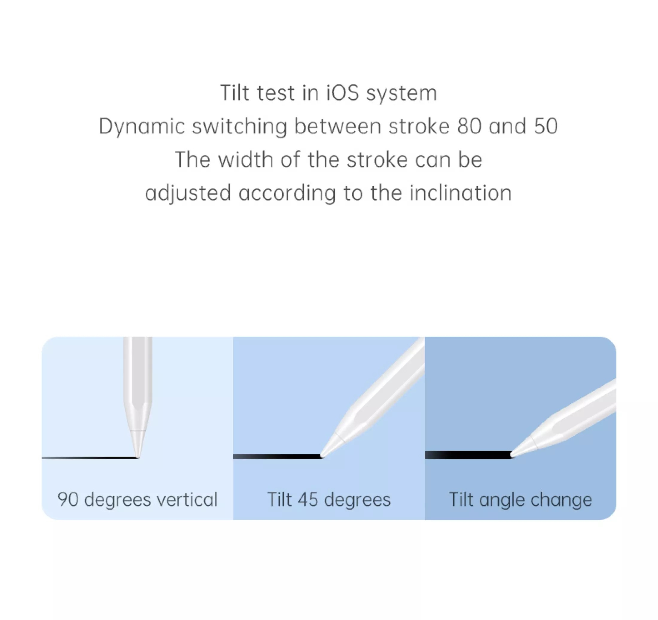 CHOETECH HG04 Automatic Capacitive Stylus Pen for iPad view 6
