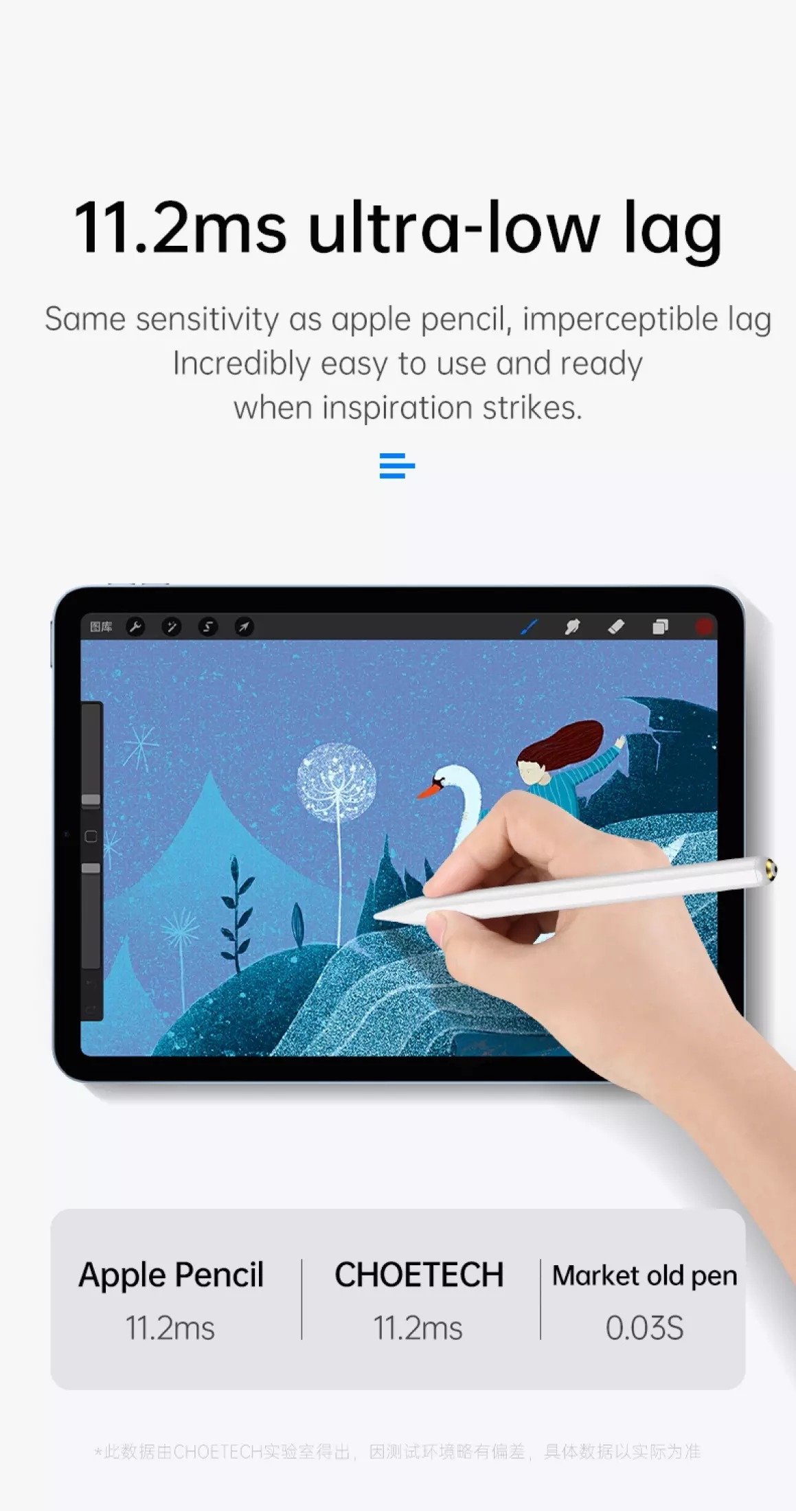CHOETECH HG04 Automatic Capacitive Stylus Pen for iPad view 8