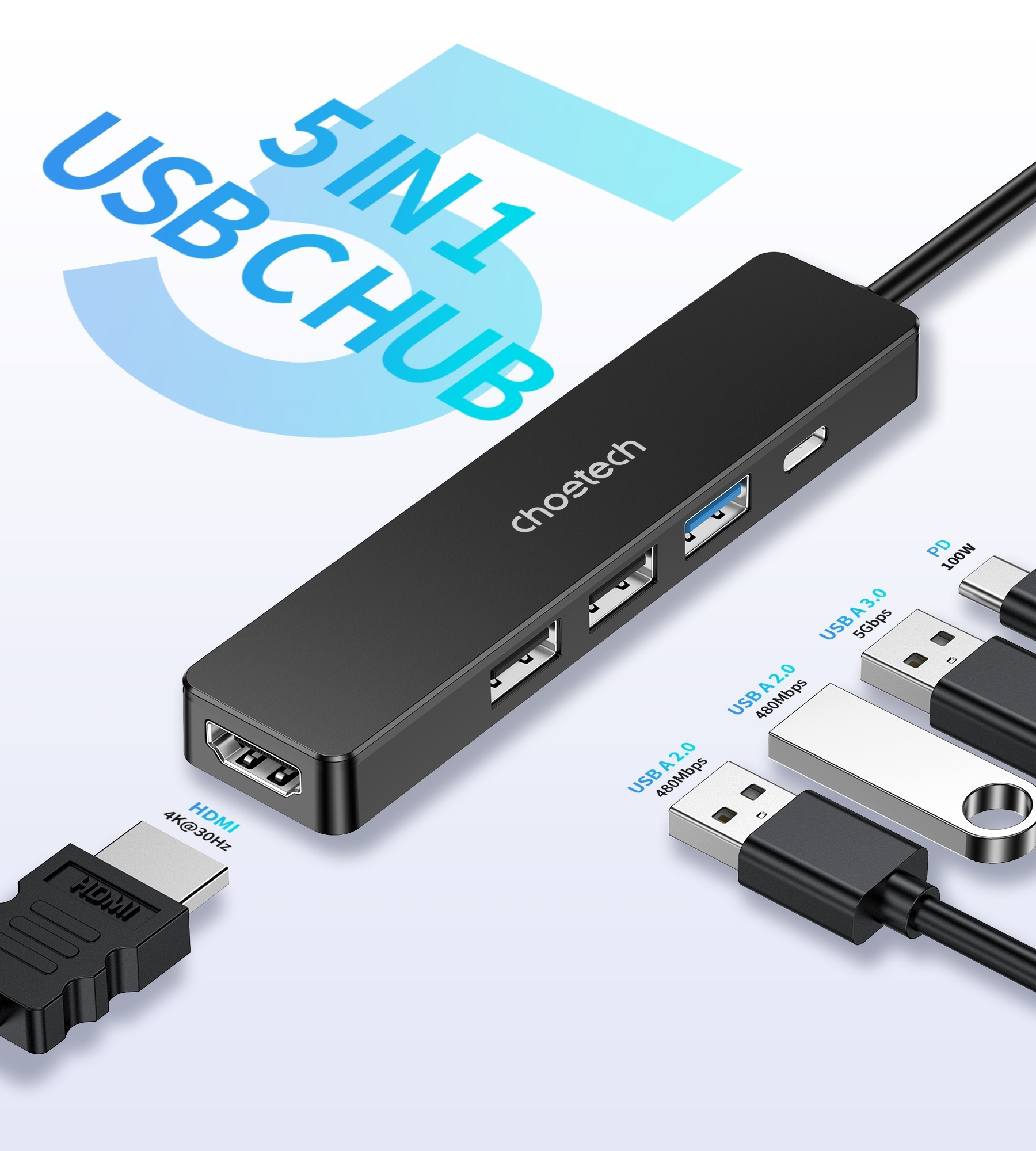 CHOETECH HUB-M80 Hub 5-in-1 Multifunctional Hub view 3