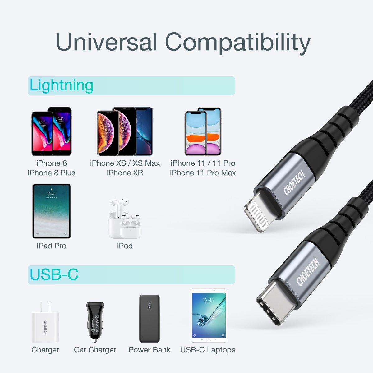 CHOETECH IP0039 USB-C To iPhone MFi Certified Cable 1.2M view 7