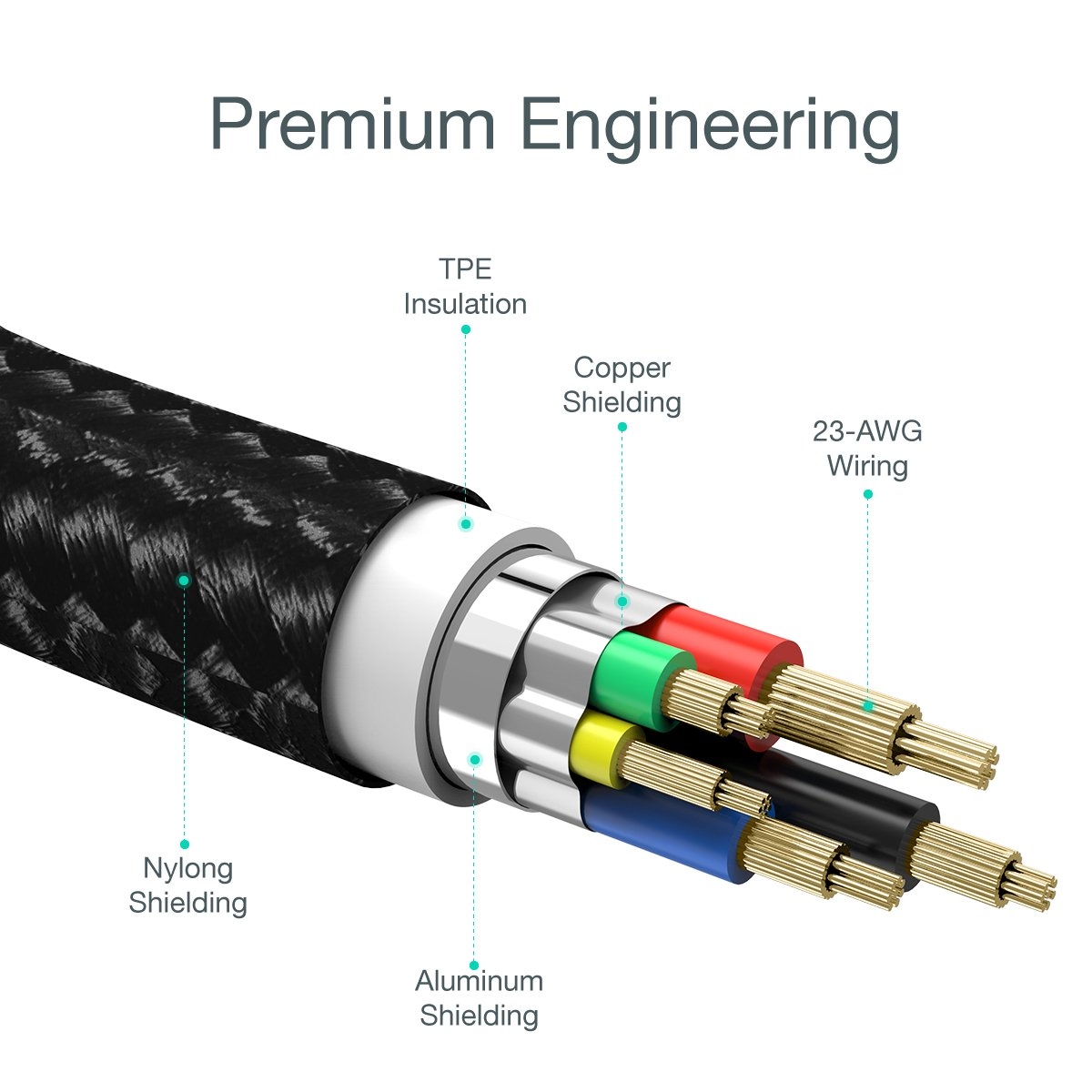 CHOETECH IP0041 USB-C To iPhone MFi Certified Cable 2M view 8