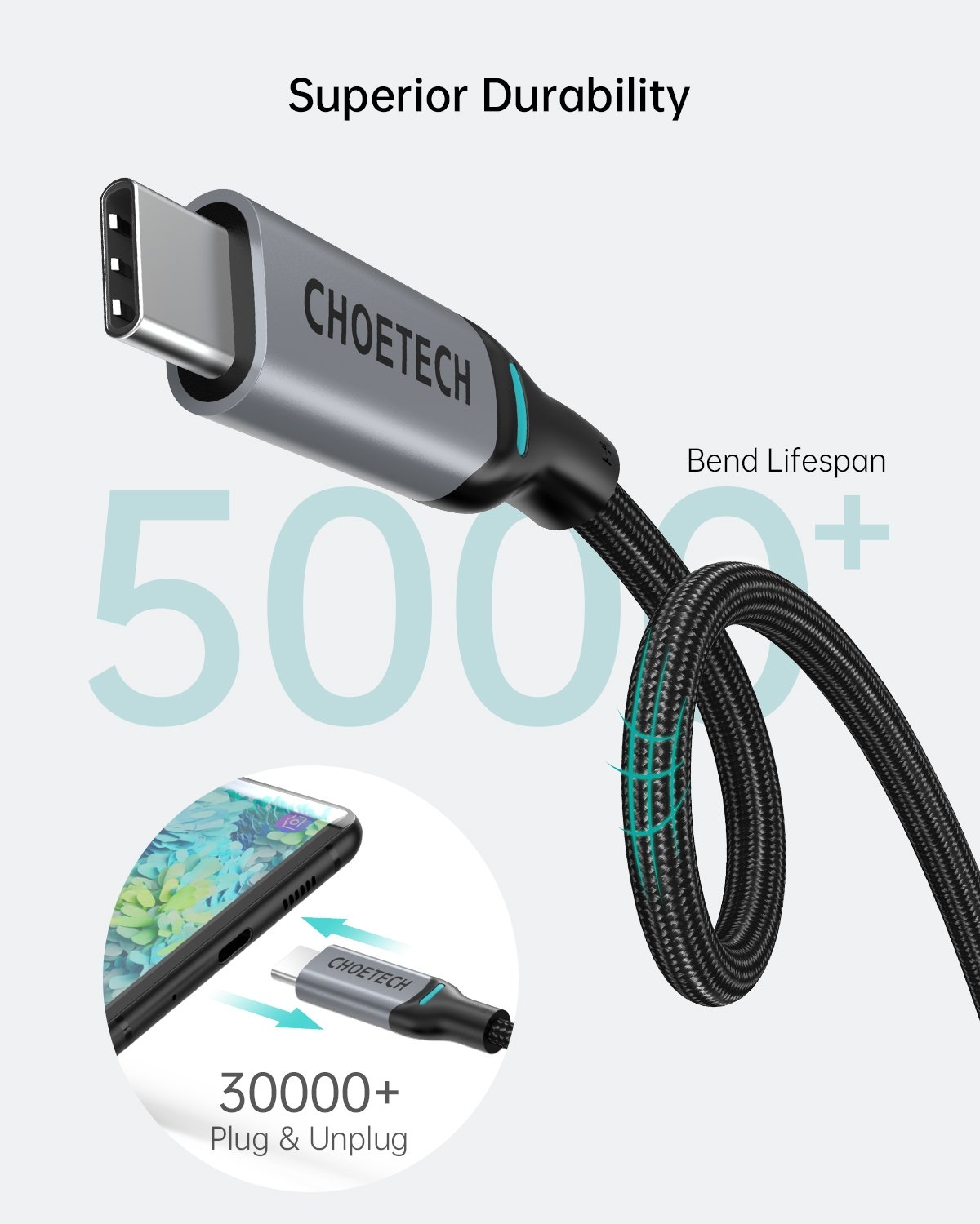 CHOETECH MIX00073 (XCC-1002 x2) 100W USB-C Braided Fast Charging Cable 1.8M 2 Pack view 6