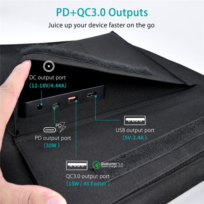 CHOETECH SC007 Solar Panel Portable Charger 80W 18V with USB-C PD 30W view 6