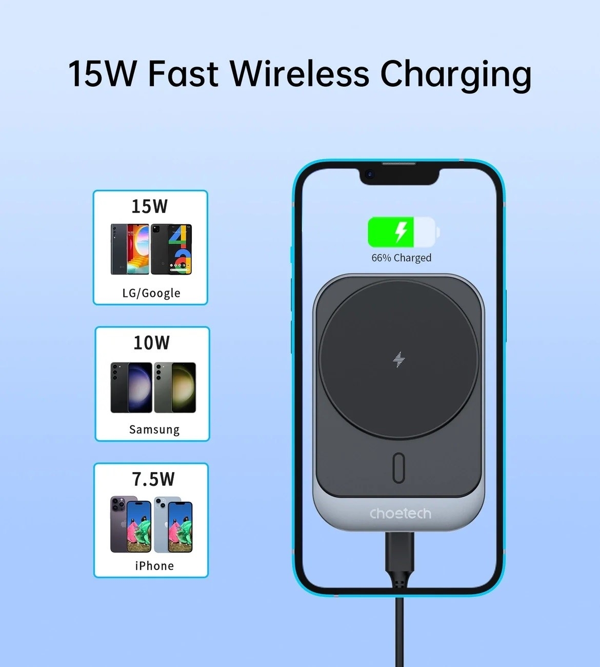 CHOETECH T206-F 15W Magnetic Car Charger Holder view 4