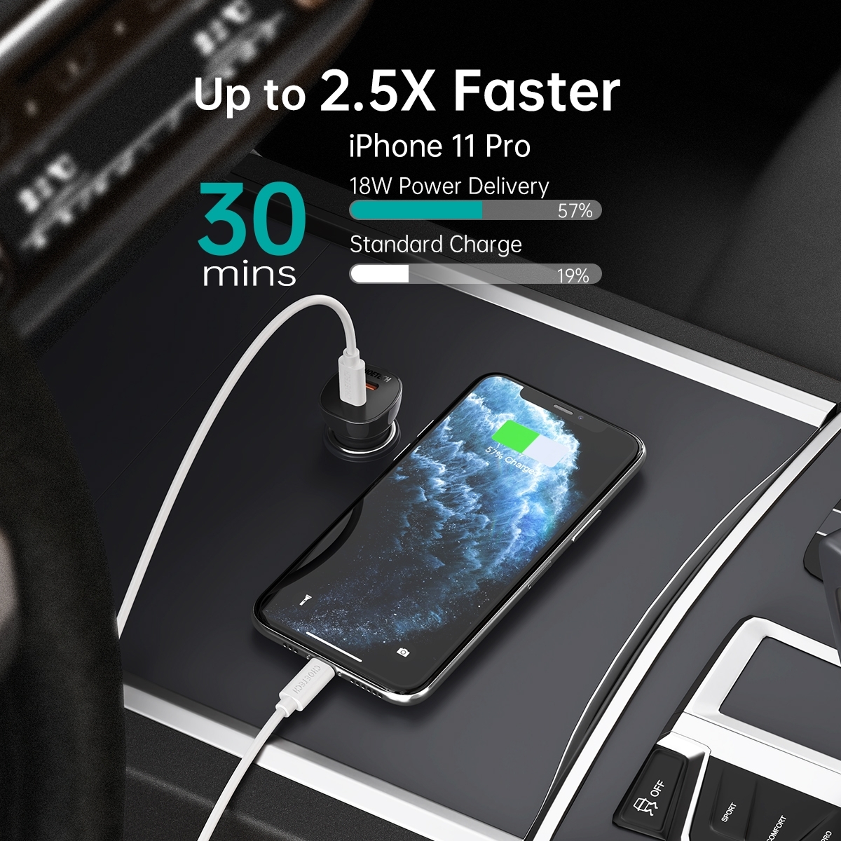 CHOETECH TC0008-BK Dual USB-C 36W Car Charger Adapter Black view 3