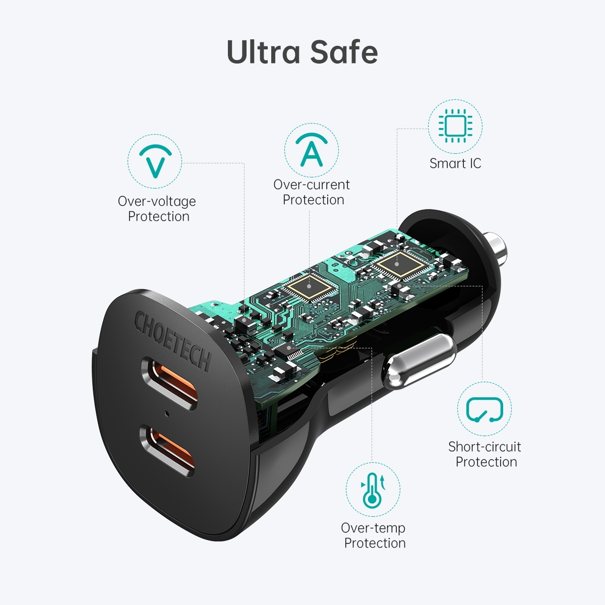 CHOETECH TC0008-BK Dual USB-C 36W Car Charger Adapter Black view 4