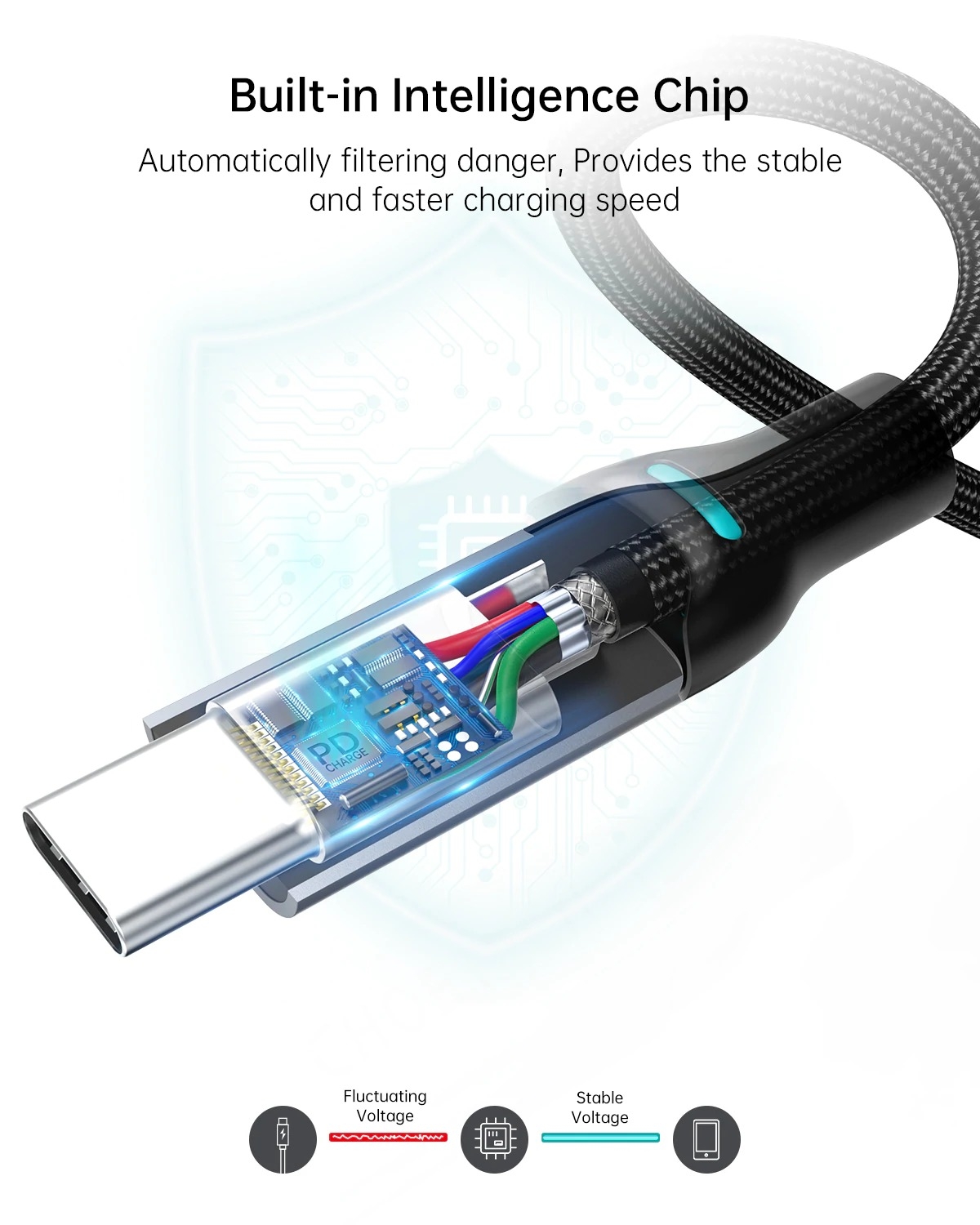 CHOETECH XCC-1002 USB-C to USB-C PD100W 5A Fast Charging Cable 1.8M view 2