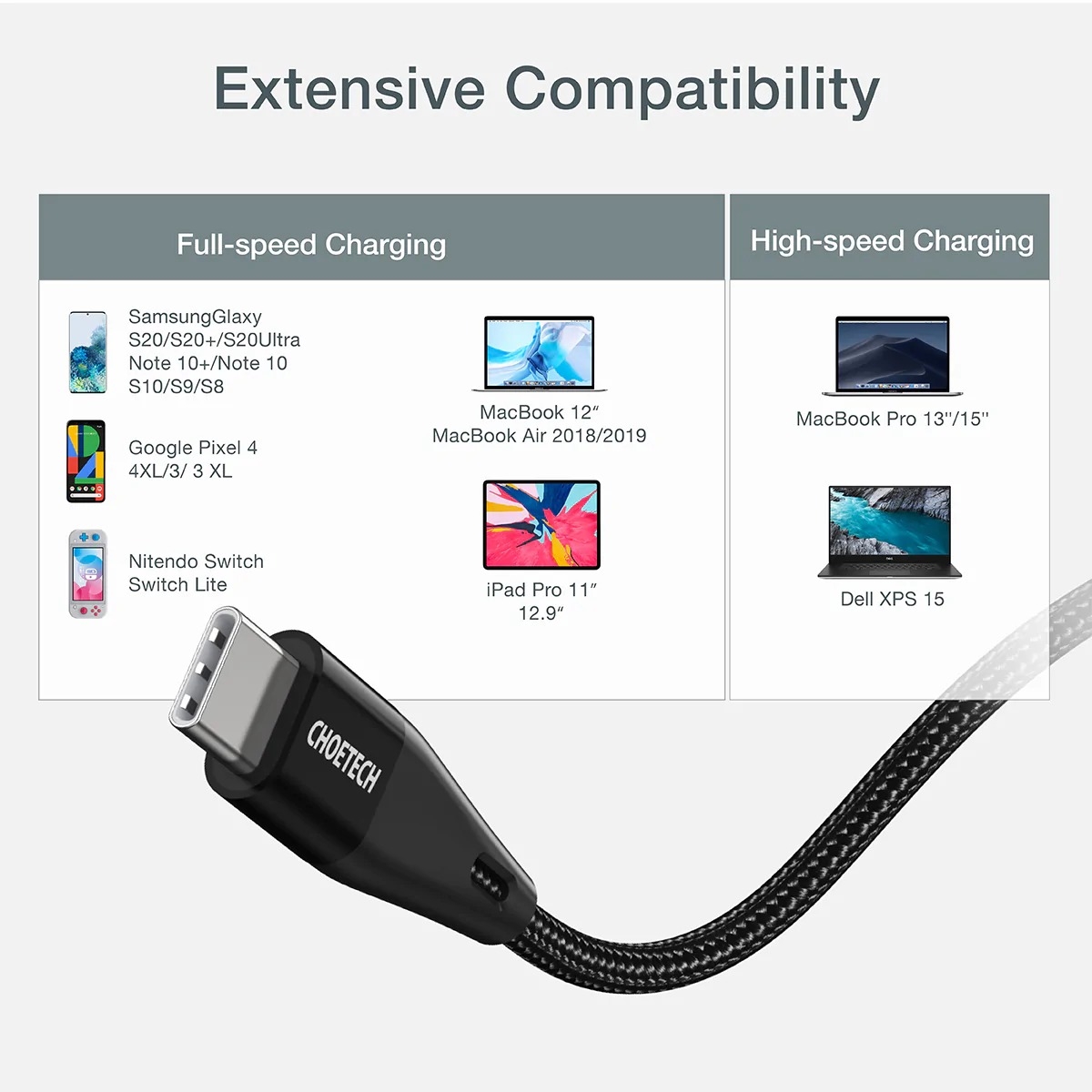 CHOETECH XCC-1004 USB-C To USB-C Cable 2M view 4