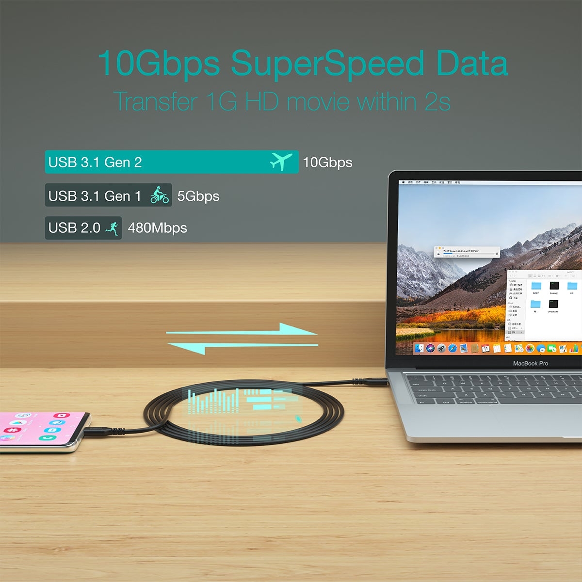 CHOETECH XCC-1007 USB Type-C Braided Fast Charging Cable (20V 5A 2M) view 3