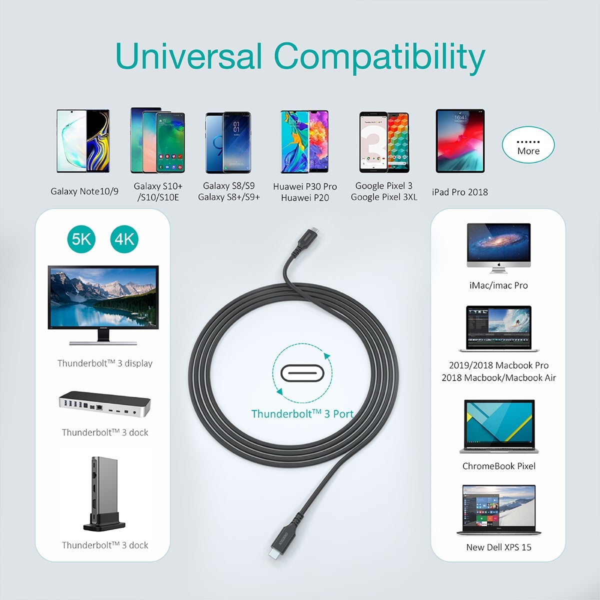 CHOETECH XCC-1007 USB Type-C Braided Fast Charging Cable (20V 5A 2M) view 5