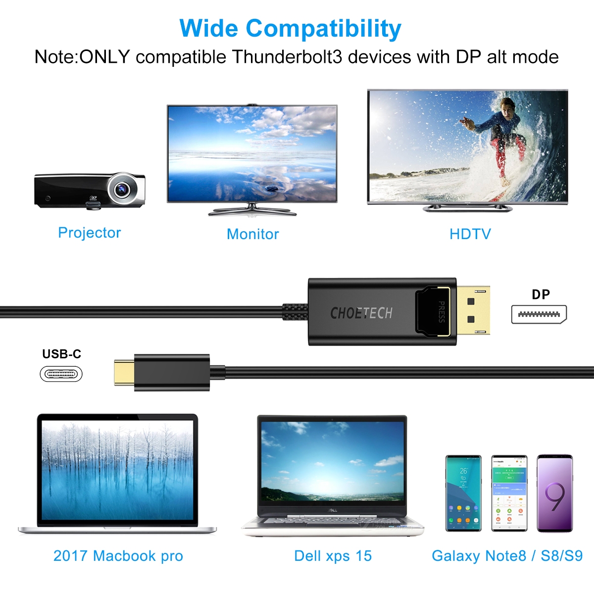Choetech XCP-1801BK USB-C to DisplayPort Cable 1.8m view 3