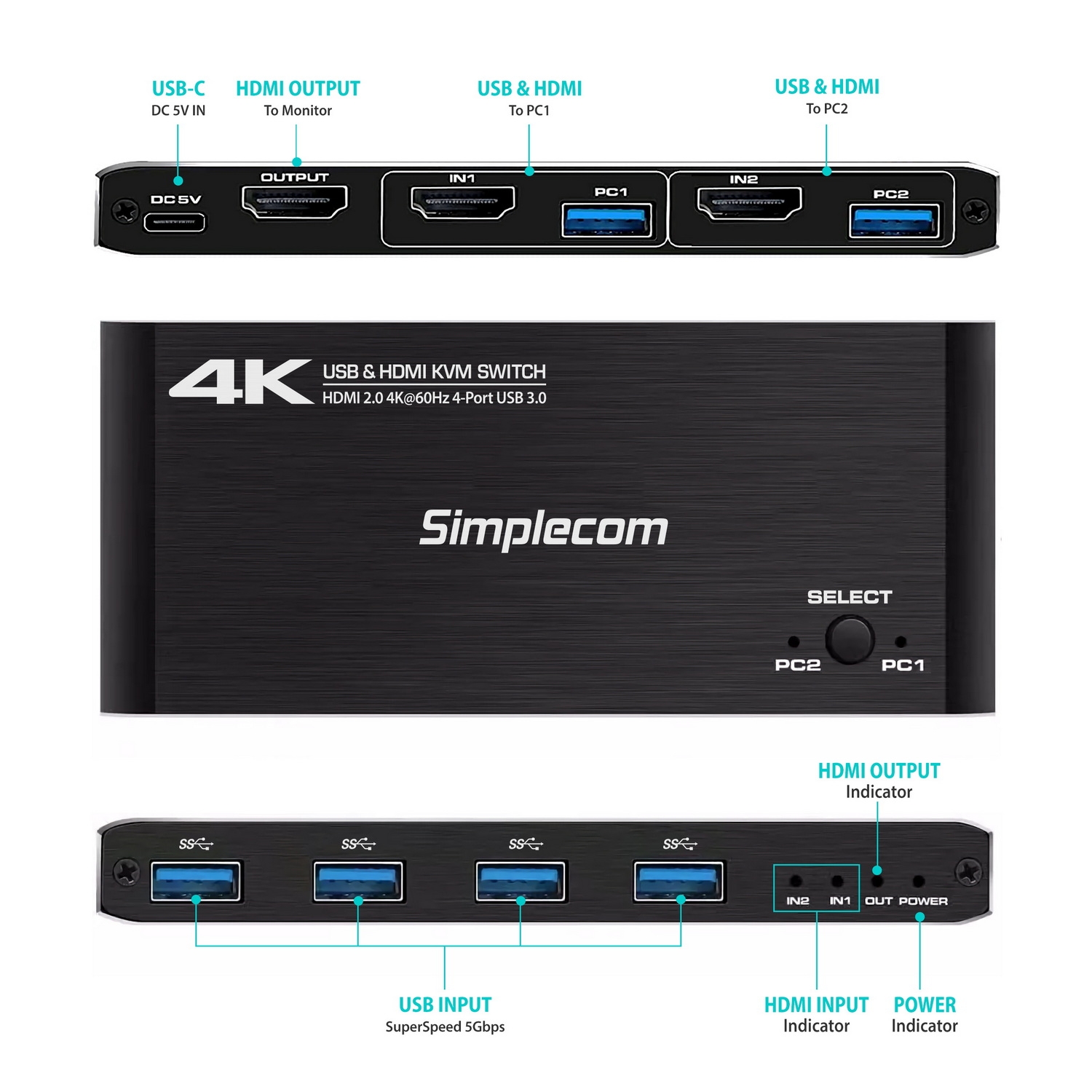 Simplecom KM420 2-Port HDMI KVM Switch HDMI 2.0 4K@60Hz 4-Port USB 3.0 Hub 5Gbps view 5
