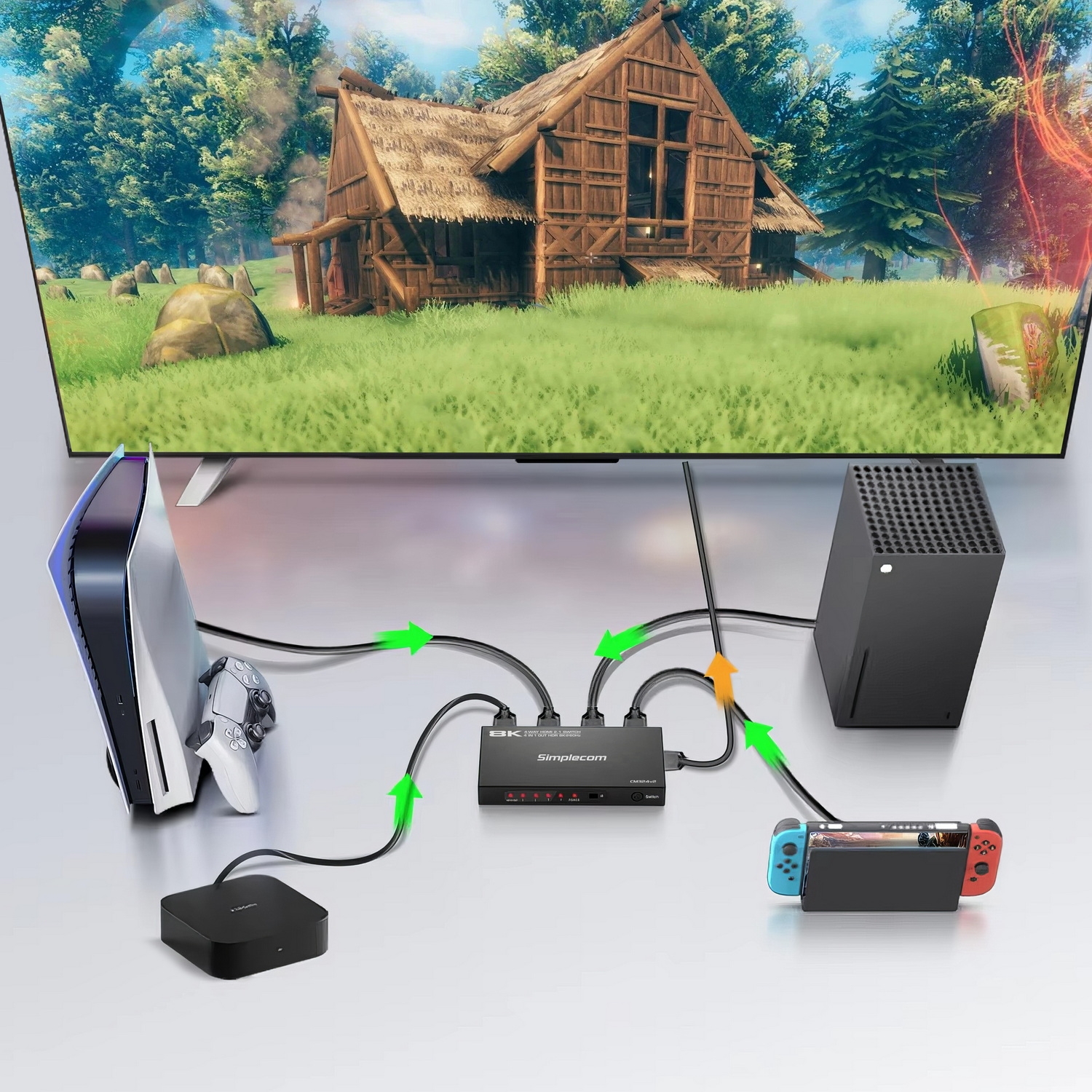 Simplecom CM324v2 4-Port HDMI 2.1 Switch with Remote 4 IN 1 OUT Splitter HDCP view 4