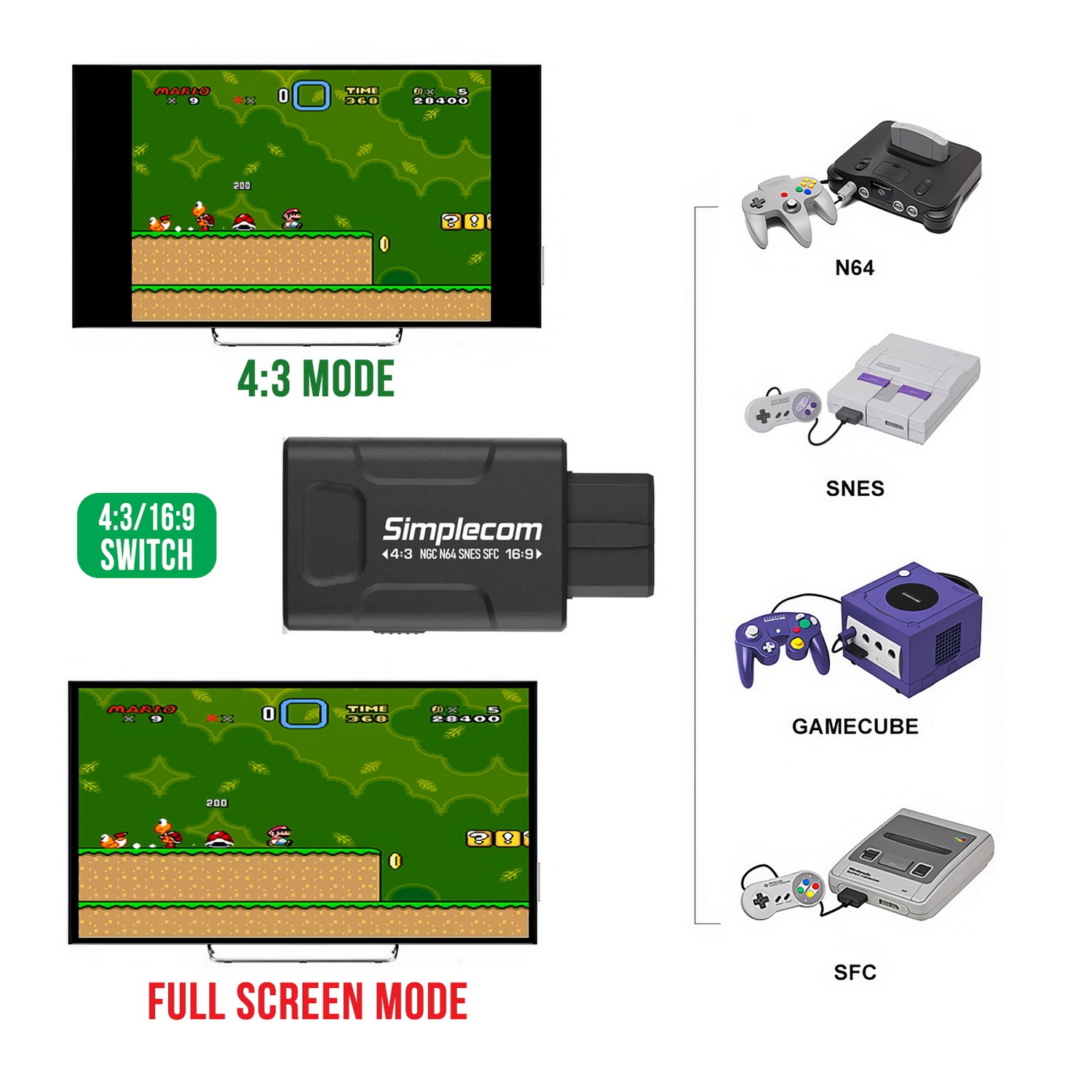 Simplecom CM461v2 HDMI Adapter Composite AV and S-Video to HDMI Converter for view 4