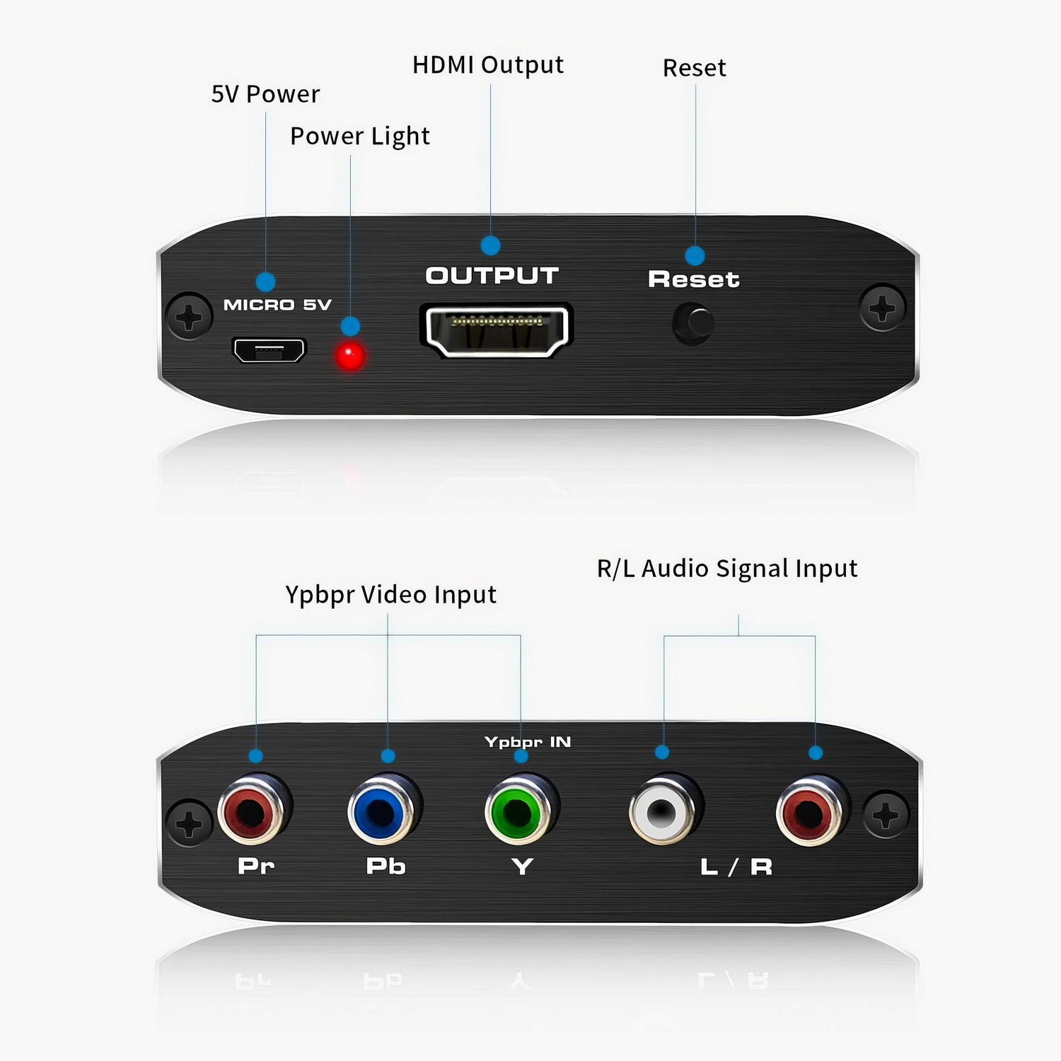 Simplecom CM505v3 Component (YPbPr + Stereo R/L) to HDMI Converter Full HD 1080p view 2