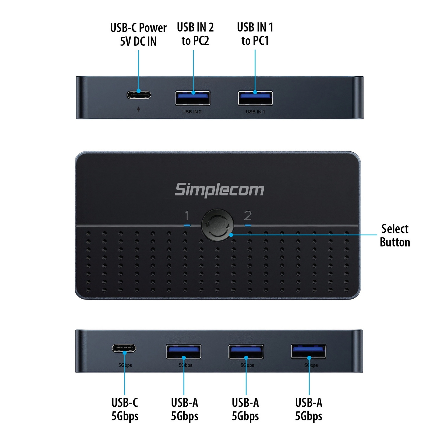 Simplecom KM320 2-Way SuperSpeed USB Switch 4-Port Hub with USB-C USB 3.0 5Gbps view 4