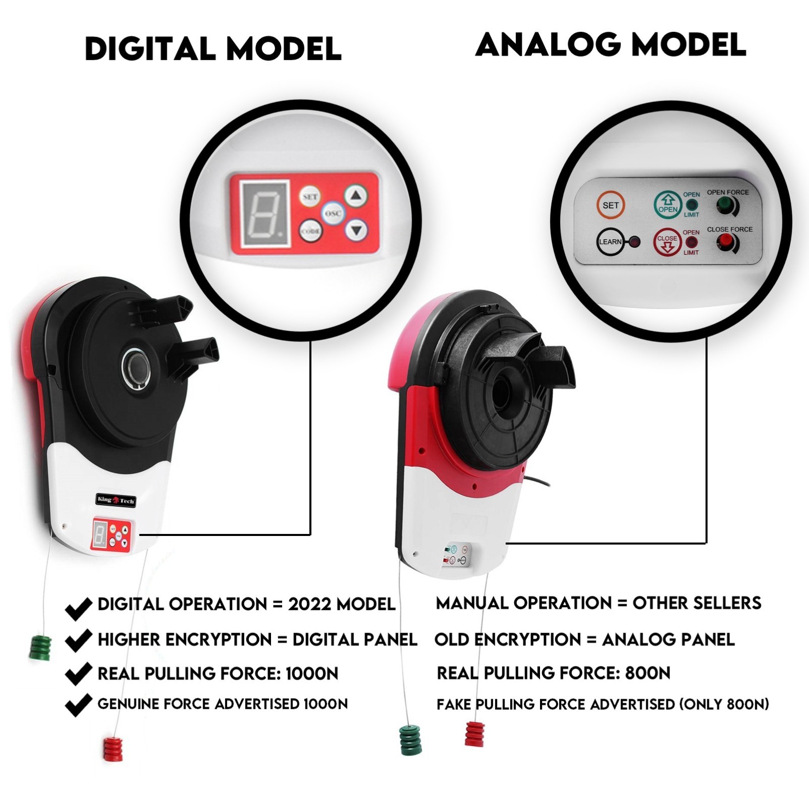 Automatic Roller Door Opener Garage Powerful 1200N Motor Garage 22m2; Rolling AU view 2