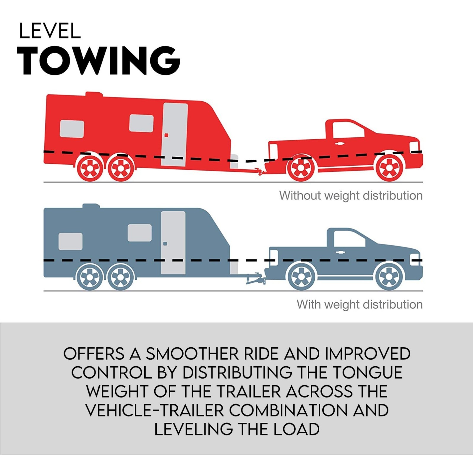 Weight Distribution Hitch System Load Leveller Caravan Anti Sway Bars 800Lb view 2