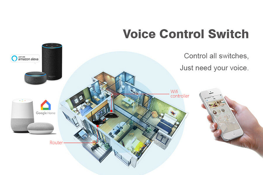 Smart WIFI Switch for Lights LED Touch Panel 3 Gang view 2