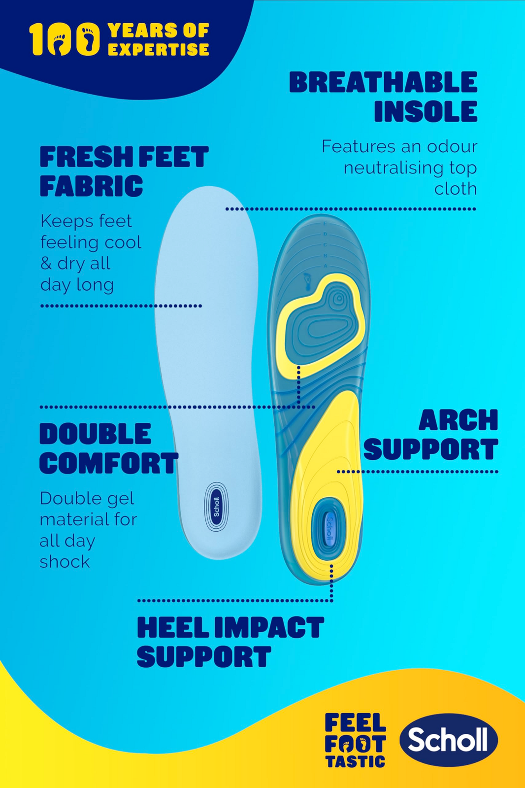 Scholl Gel Activ Insoles Everyday Women with Odour Control - One Size view 6