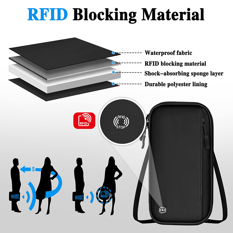 Leopard print RFID Blocking Travel Wallet - Multi-functional Large Capacity view 3