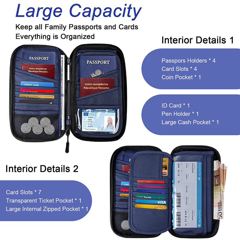 Dark blue RFID Blocking Travel Wallet - Multi-functional Large Capacity view 6