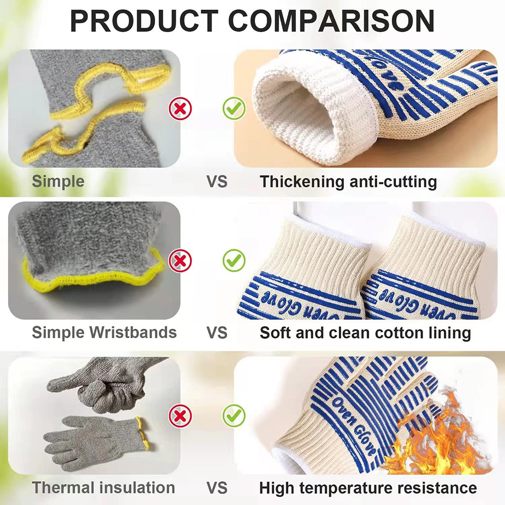Blue and White Extreme Heat Resistant BBQ Gloves - Cut-Resistant Oven Mitts view 3